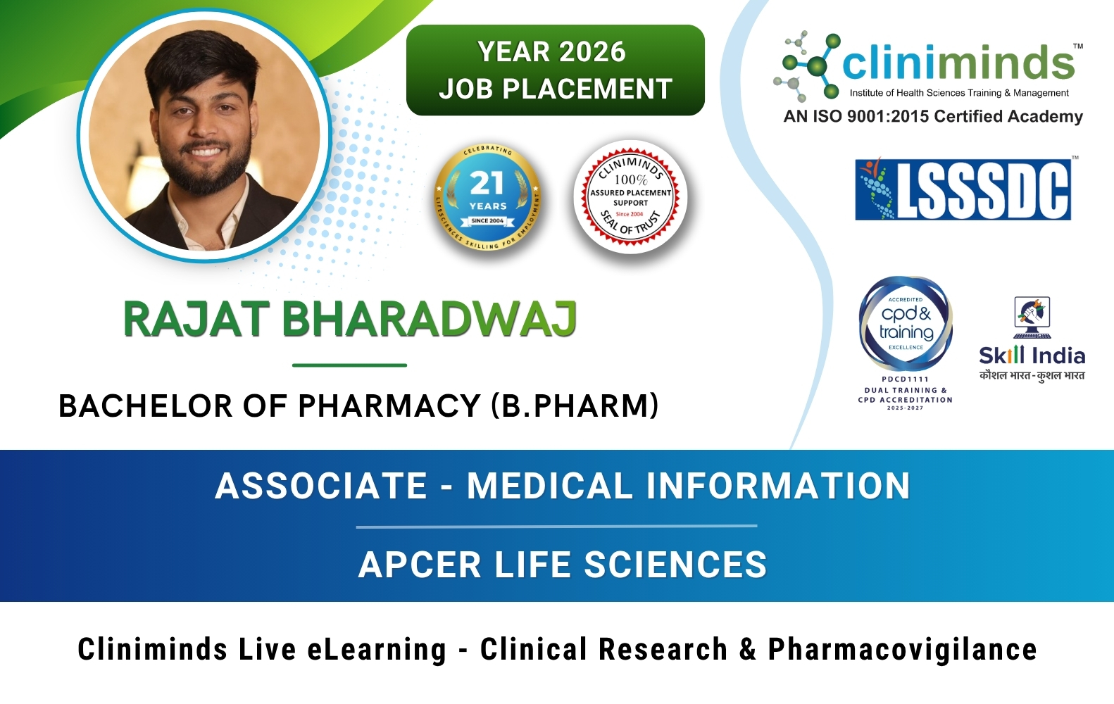 Latest Student placements